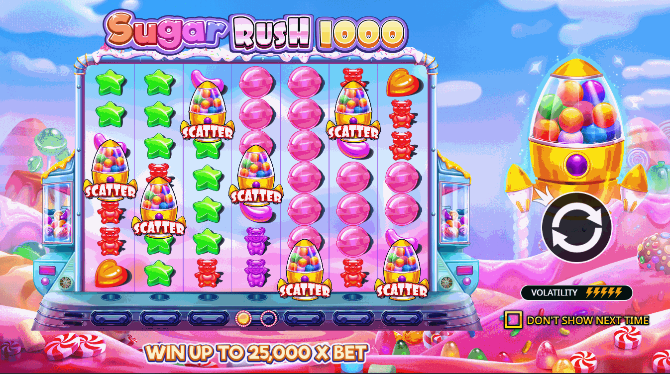 Sugar Rush 1000 – kolorowy slot hazardowy online z ogromnym potencjałem wygranych